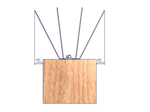 Schema lepeni trámek H123
